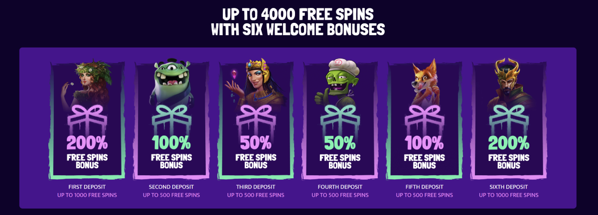 Reko bonus